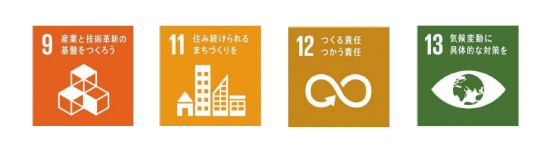SDGs ロゴ Goal 9 11 12 13 (PNG 137KB)