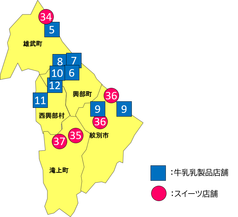 西紋エリア