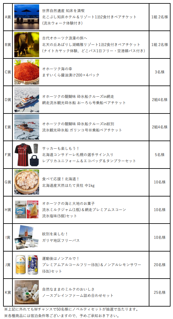 賞品一覧.png