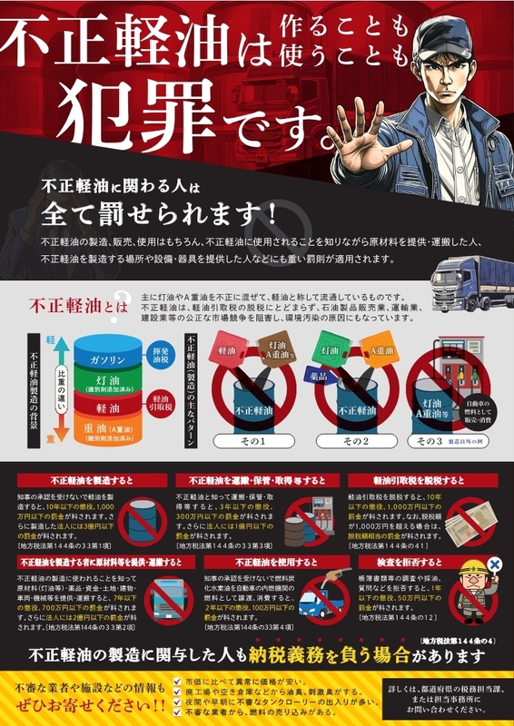 不正軽油防止強化月間チラシ（裏）