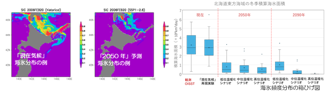 予測.png