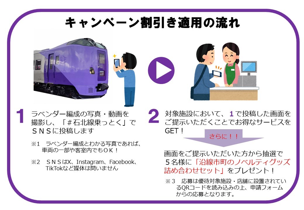 石北本線 ラベンダー編成「乗っとくキャンペーン」を実施します