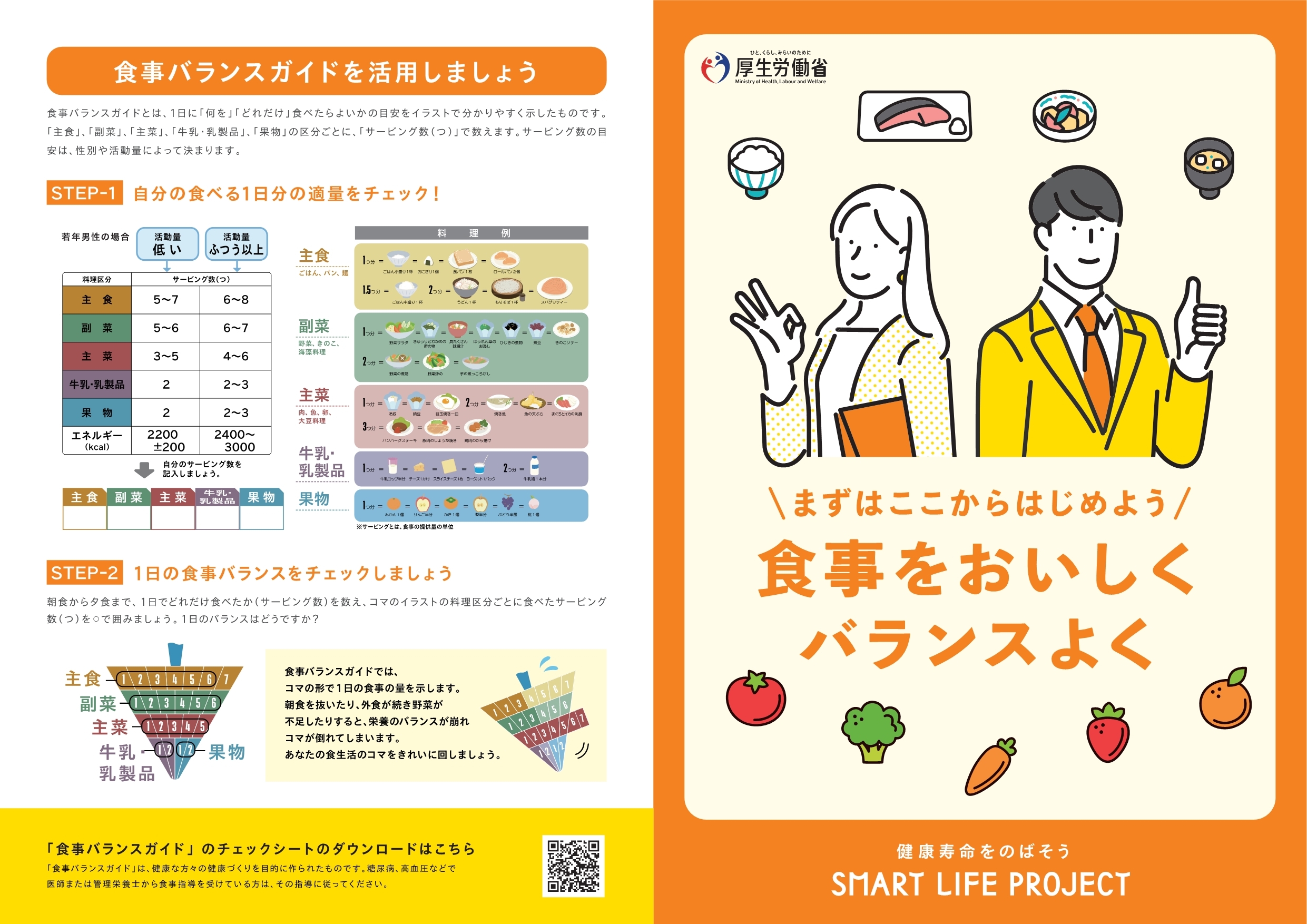 【リーフレット表（Ａ３ヨコ印刷二つ折りＡ４仕上）】まずはここからはじめよう食事をおいしくバランスよく