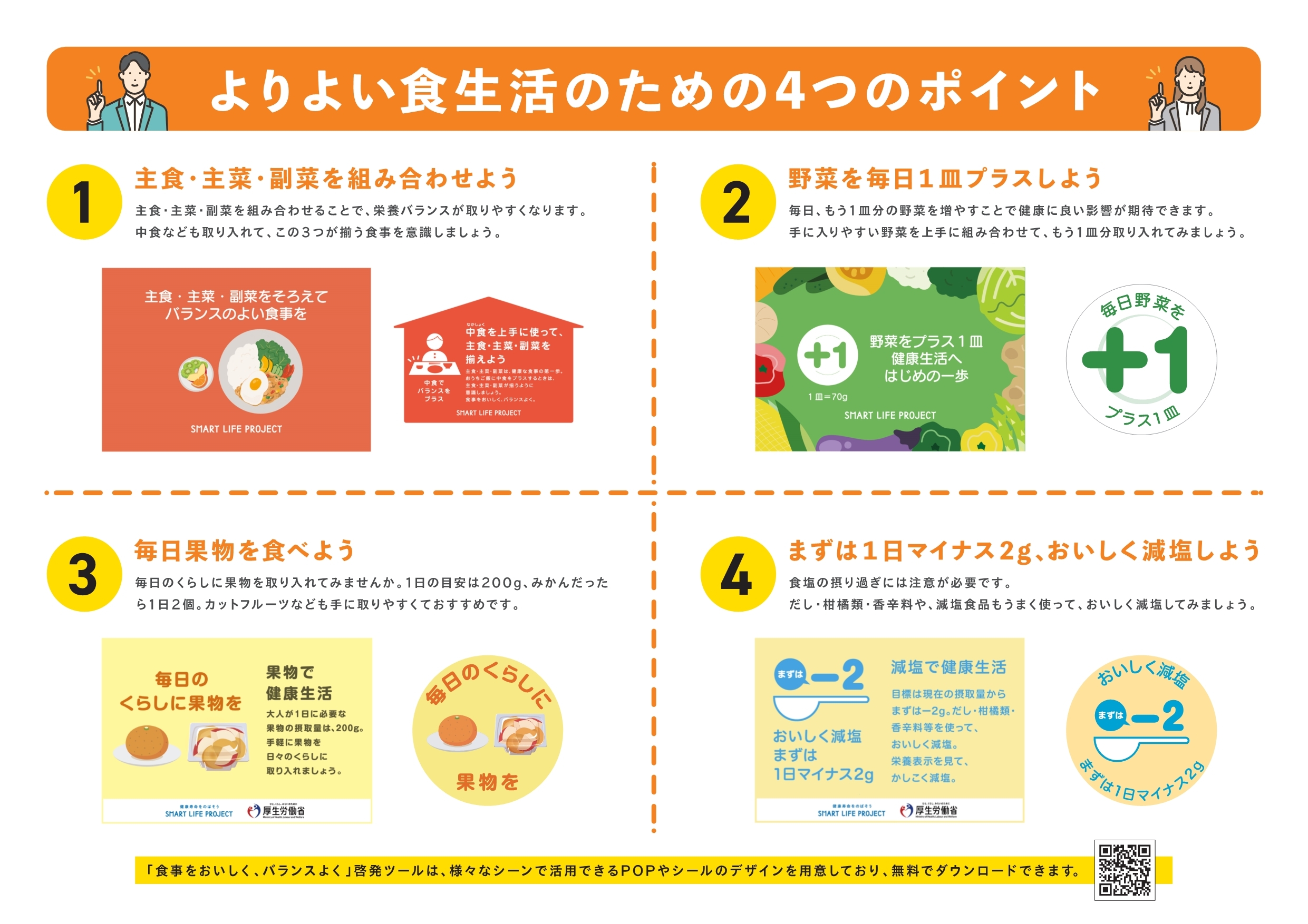 スマート・ライフ・プロジェクト（厚生労働省健康づくりサポートネット）【リーフレット裏】まずはここからはじめよう食事をおいしくバランスよく