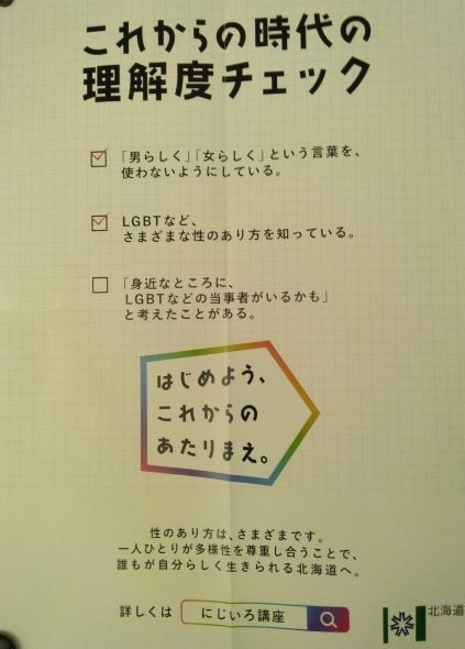 これからの時代の理解度チェック