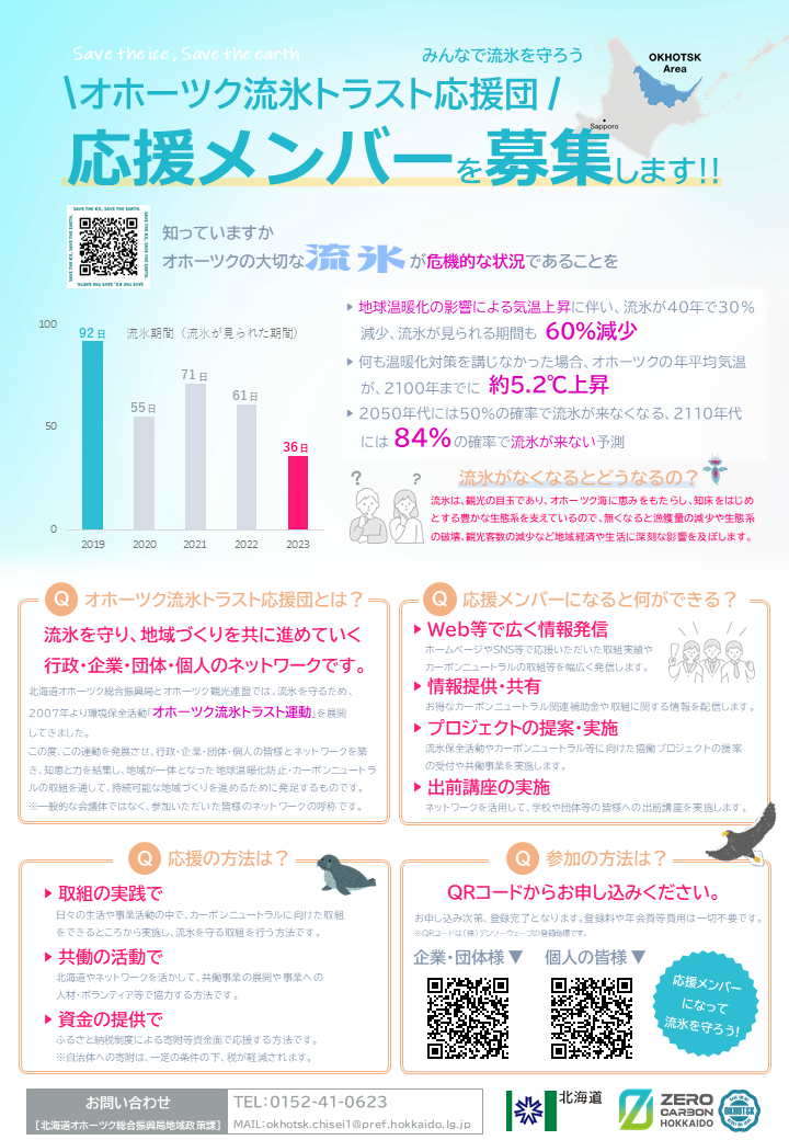 流氷トラスト応援団チラシ.png